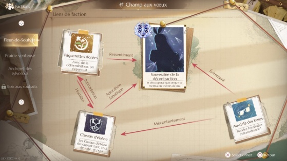 Tous les défis de Faction à Fleur de souhait [Solution] – Infinity Nikki